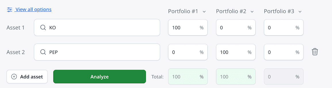 Compare two assets with the Backtester