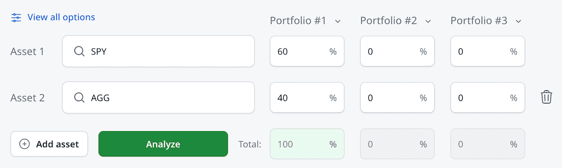 DCA strategy with 60/40 Stocks/Bonds allocation