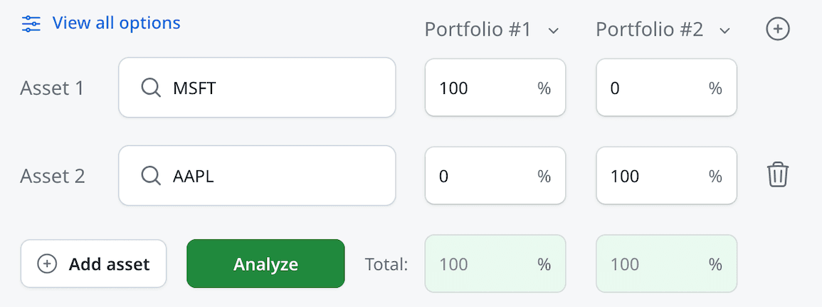 Compare MSFT with AAPL using Finzig Backtester